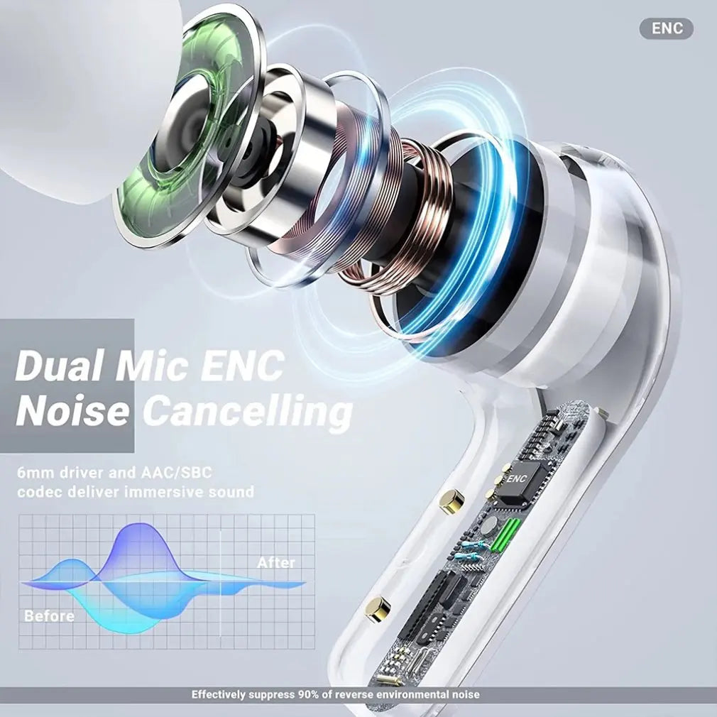 Bluetooth 5.3 Wireless Earbuds with LED Digital Display, Hi-Fi Stereo Sound, Transparent Charging Case, Sports & Work Earphones